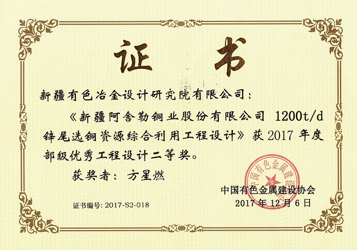 方星燃、获奖证书