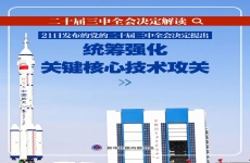 三中全会｜新华社播发系列解读（三） ​