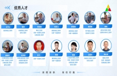 优秀人才