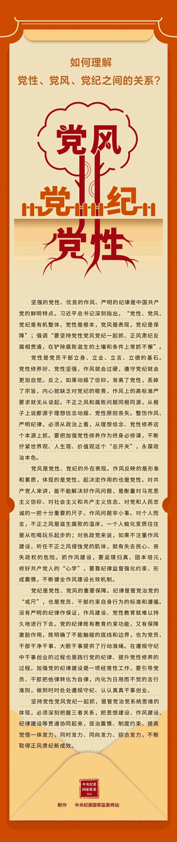 如何理解党性、党风、党纪之间的关系？